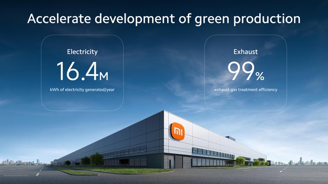 Khám phá nhà máy xe điện của Xiaomi: Chỉ mất hơn 1 năm xây dựng, tự động hoá 100%, cứ 76 giây là 