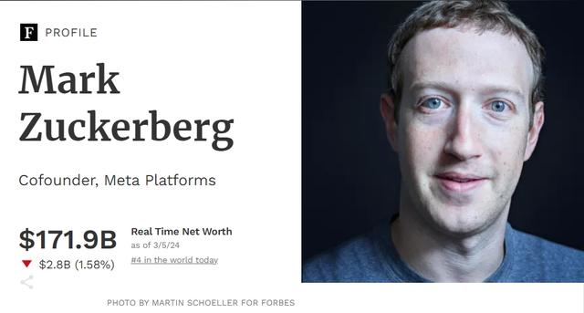 Sự cố Facebook "mất điện" khiến Mark Zuckerberg mất trắng 2,8 tỷ USD, công ty mẹ Meta thiệt hại 18 tỷ USD- Ảnh 4.