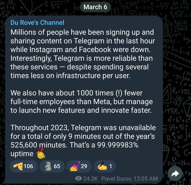 Facebook "sập" mất một tiếng, CEO Telegram đã lên đá xéo: Telegram chỉ dừng hoạt động có 9 phút trong cả năm 2023 thôi- Ảnh 1.