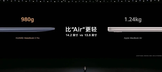 Huawei ra mắt MateBook X Pro 2024: Siêu nhẹ chỉ 980g, chip Intel Core Ultra 9 "mạnh hơn MacBook Pro 14"- Ảnh 3.