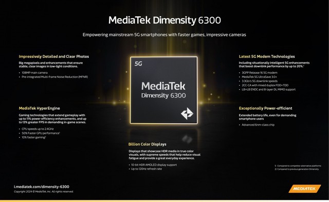 MediaTek ra mắt chip Dimensity 6300 cho smartphone tầm trung: Nâng cấp hiệu năng, tích hợp 5G tốc độ cao- Ảnh 1.