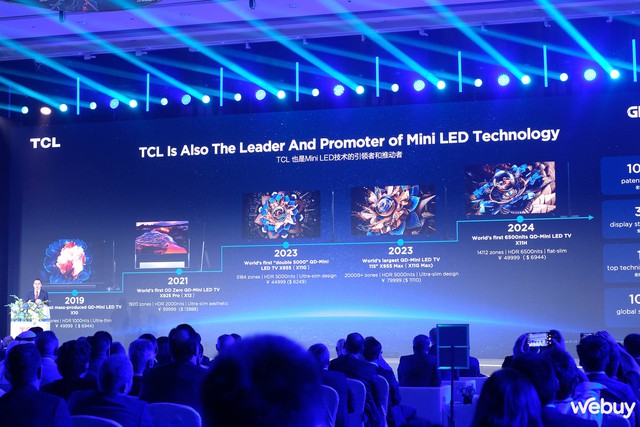 Với công nghệ này, TCL đang nhăm nhe vị thế của Samsung, LG, Sony trên thị trường TV cao cấp- Ảnh 1.