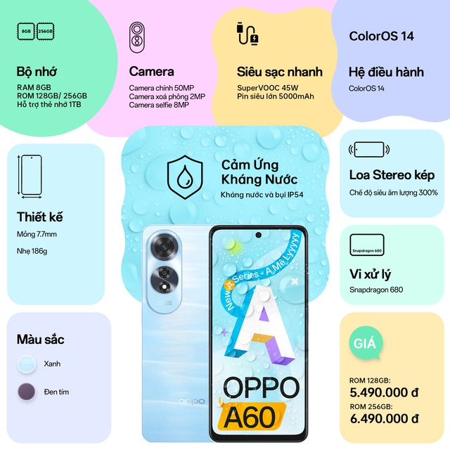 OPPO A60 ra mắt tại Việt Nam: Công nghệ "cảm ứng kháng nước", chip Snapdragon, sạc nhanh 45W, giá từ 5.49 triệu đồng- Ảnh 4.
