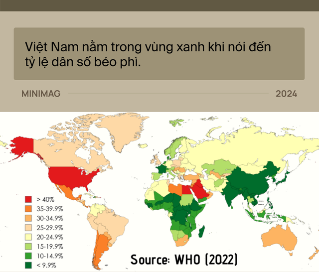 Đất nước gầy nhất thế giới đang béo lên nhanh nhất: Việt Nam!- Ảnh 4.