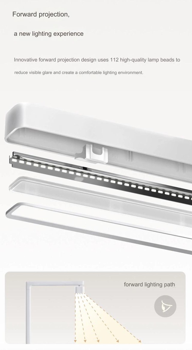 Xiaomi ra mắt đèn bàn học: Bảo vệ thị lực, giá chỉ hơn 600.000 đồng- Ảnh 4.