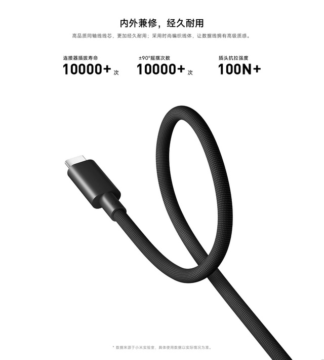 Xiaomi ra mắt cáp USB4 40Gbps: Bọc lưới cực dày dặn, sạc nhanh 240W, xuất hình 8K, giá 350.000 đồng- Ảnh 2.