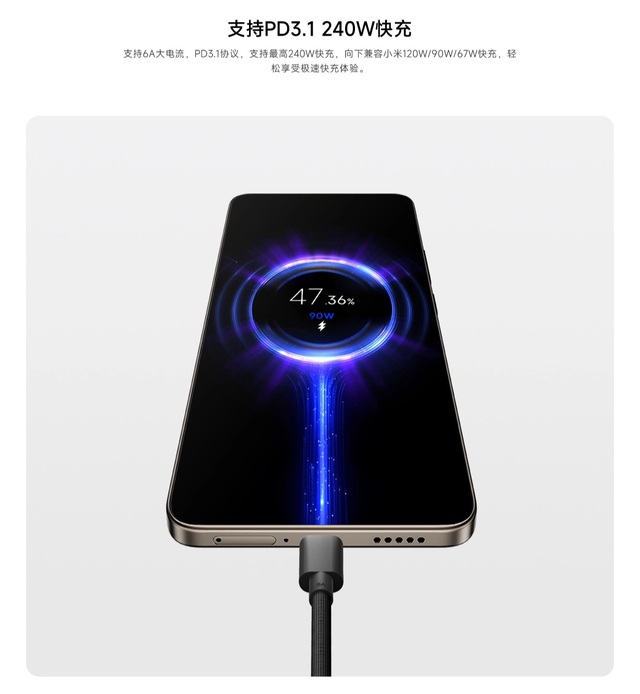 Xiaomi ra mắt cáp USB4 40Gbps: Bọc lưới cực dày dặn, sạc nhanh 240W, xuất hình 8K, giá 350.000 đồng- Ảnh 4.