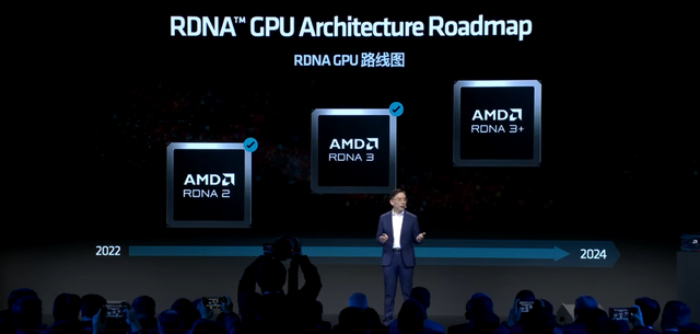 Nvidia cần 'đề phòng': Vì sao thế hệ GPU sắp tới của AMD mới thực sự là đối thủ đáng gờm của Đội Xanh Lá?- Ảnh 2.