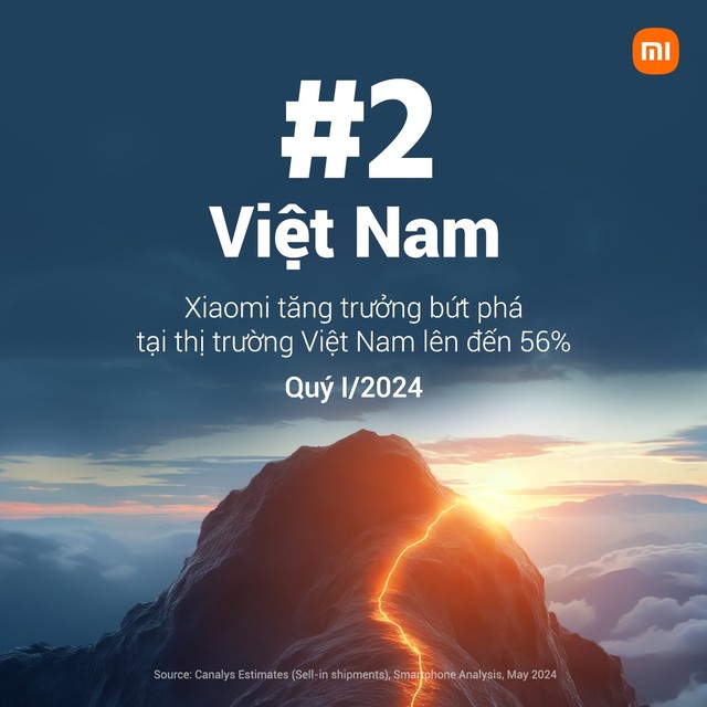 Xiaomi tăng trưởng mạnh, đứng top 2 thị phần tại Việt Nam: Tất cả là nhờ sản phẩm này- Ảnh 1.