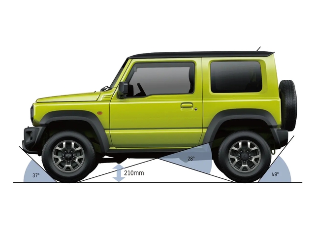 Những vũ khí giúp Suzuki Jimny được lòng các tay chơi nhưng lại dễ mất điểm trong mắt người thường- Ảnh 3.