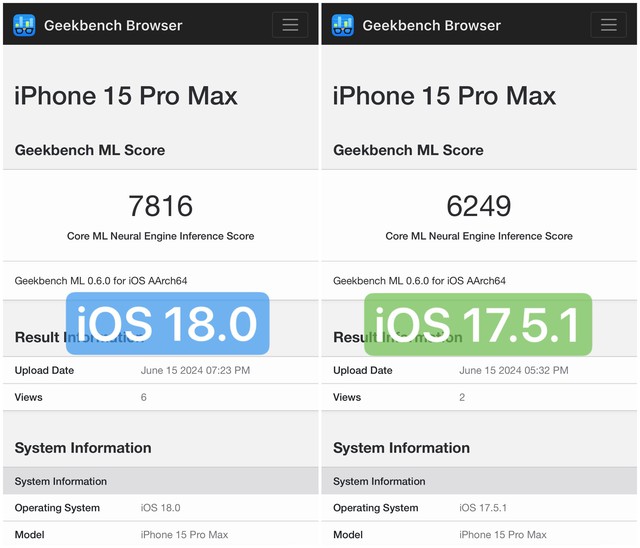 Hiệu năng iPhone 15 Pro Max tăng tới 25% sau khi nâng cấp iOS 18- Ảnh 1.