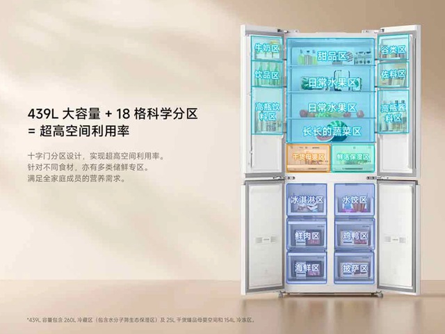 Xiaomi ra mắt tủ lạnh 4 cánh: Dung tích 439L, nhiều ngăn chuyên dụng, giá 12.2 triệu đồng- Ảnh 5.