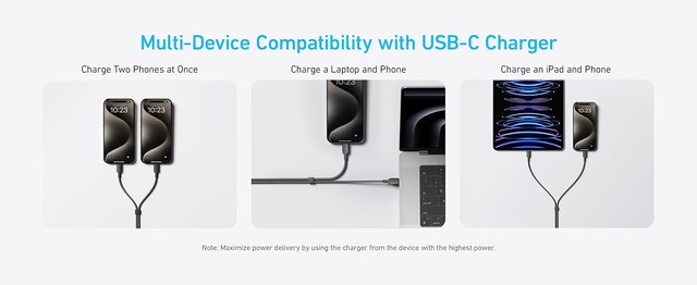 Anker ra mắt cáp sạc USB-C 2 đầu: Sạc hai thiết bị cùng lúc, công suất tối đa tới 140W- Ảnh 6.