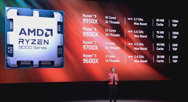 AMD ra mắt Ryzen 9000 series dựa trên kiến trúc Zen 5: Hiệu năng làm việc và chơi game cao hơn tới 56% và 23% so với Intel Core i9-14900K- Ảnh 5.