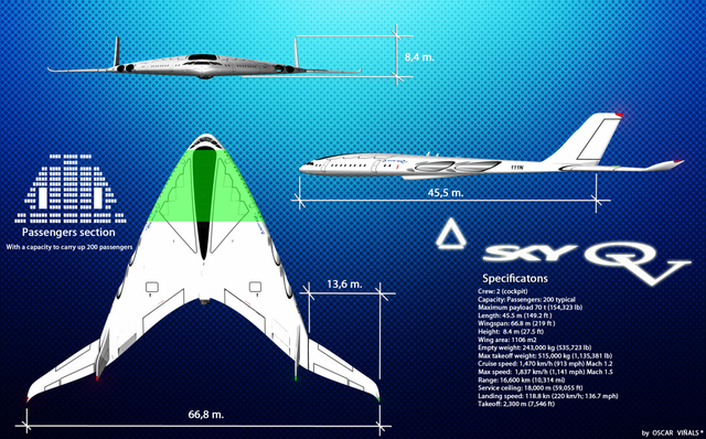 Sky OV: Máy bay phản lực chạy bằng hydro 'không cánh' có thể bay với tốc độ siêu âm- Ảnh 5.