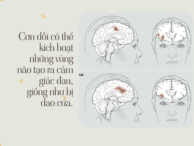 “Dỗi”: Đặc quyền tình yêu hay công cụ thao túng tâm lý?- Ảnh 7.