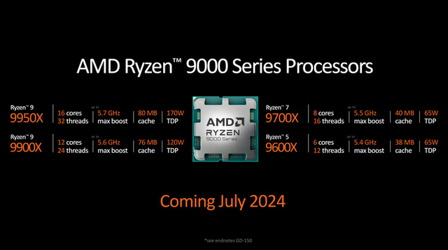 amdryzen9000-17218842692321037195379.png