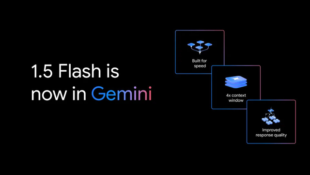 Google nâng cấp Gemini AI: Nhanh hơn, thông minh hơn và dễ tiếp cận hơn- Ảnh 1.