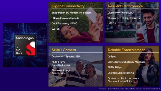 Qualcomm ra mắt chip 5G giá rẻ, Xiaomi lại "bắt trend" với smartphone đầu tiên- Ảnh 2.
