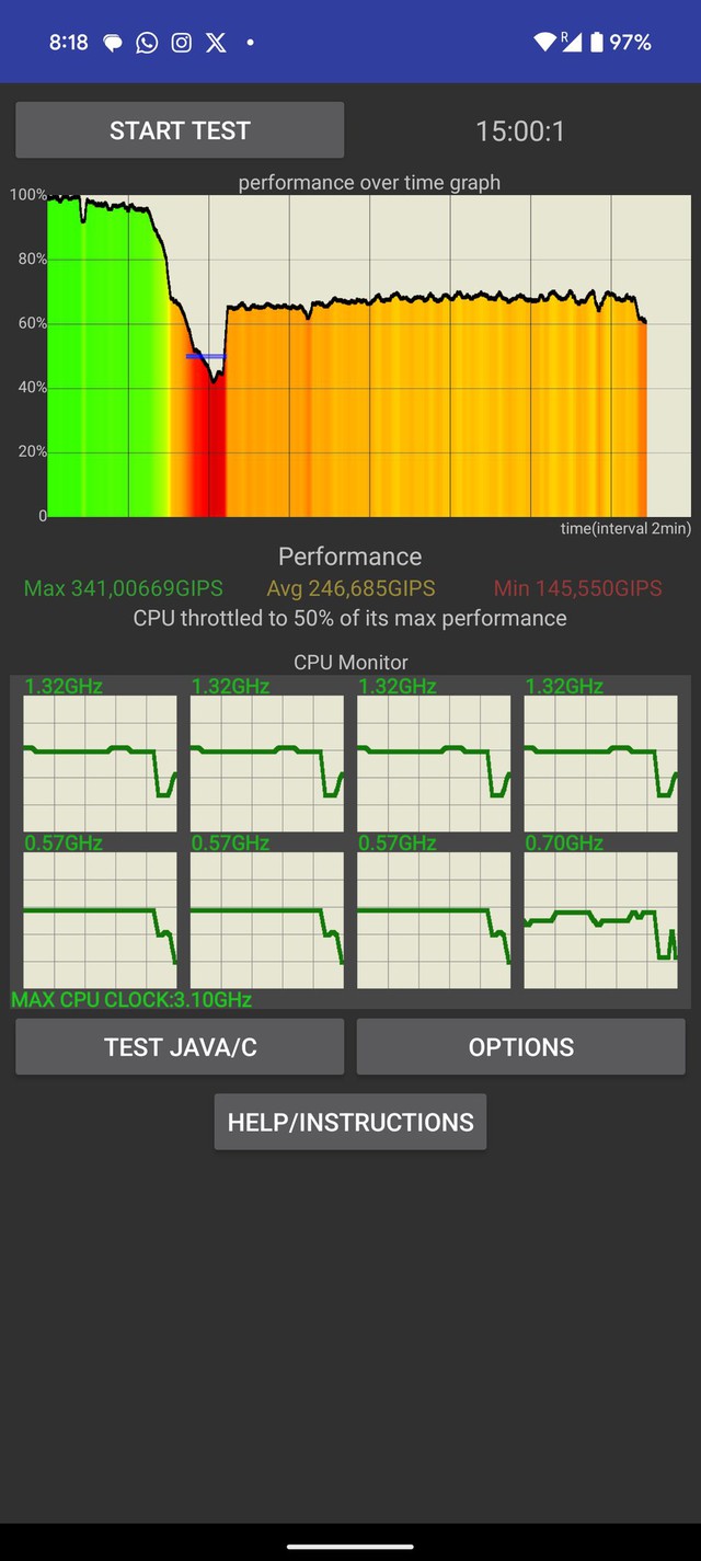 Có giá cả nghìn USD, nhưng chip Tensor G4 trên Google Pixel 9 Pro XL vẫn gây thất vọng: bị quá nhiệt khi test hiệu năng, xung nhịp sụt giảm 50%- Ảnh 3.