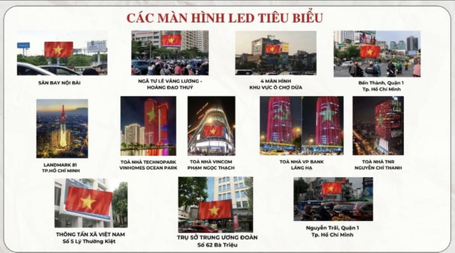 SChannel đồng hành cùng cộng đồng mạng trong chiến dịch lan tỏa sắc cờ đỏ nhân dịp Quốc Khánh 2/9- Ảnh 3.