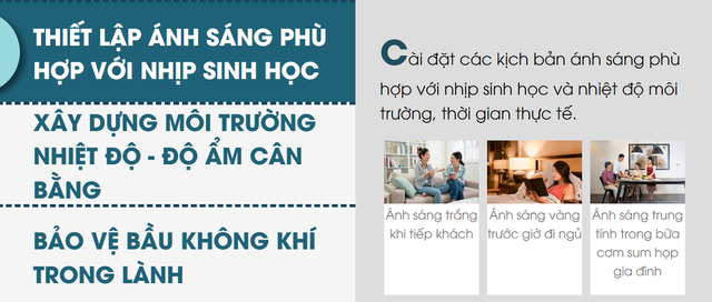 Thương hiệu smarthome của người Việt Rạng Đông, FPT SmartHome và Lumi: Thương hiệu nào sáng giá, đủ sức vươn ra tầm quốc tế?- Ảnh 7.