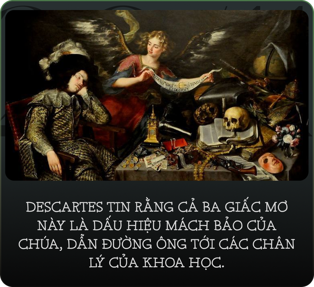 Giấc mơ mặc khải của Descartes hay "Hội chứng đầu nổ tung": Thứ đã mở ra toàn bộ hình học giải tích không gian và nền triết học cho nhân loại- Ảnh 7.