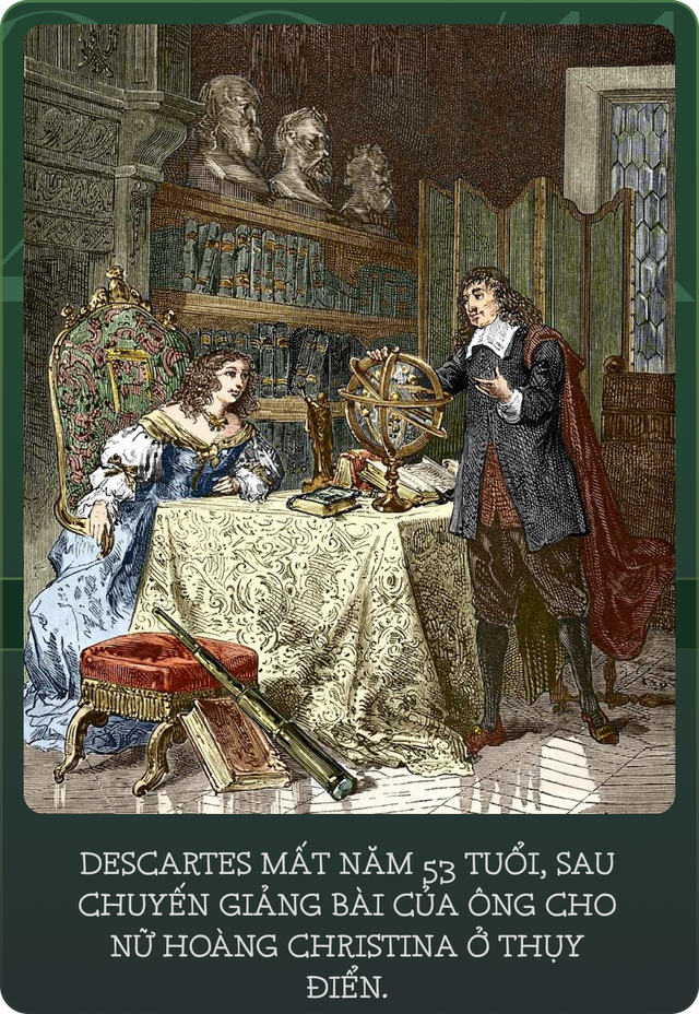 Giấc mơ mặc khải của Descartes hay "Hội chứng đầu nổ tung": Thứ đã mở ra toàn bộ hình học giải tích không gian và nền triết học cho nhân loại- Ảnh 15.