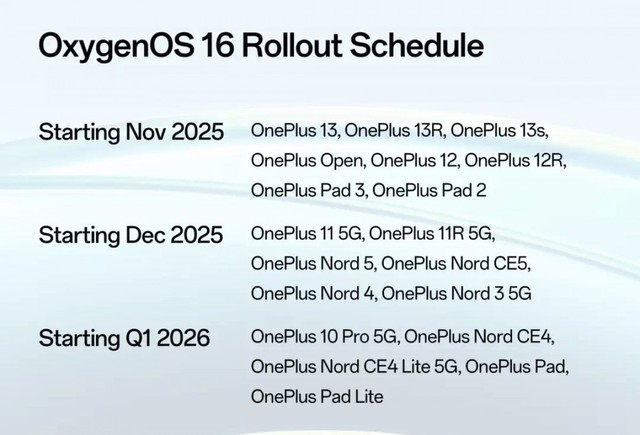 OnePlus tung OxygenOS 16, tập trung AI nhưng khi nào người Việt mới được dùng?- Ảnh 4. OnePlus tung OxygenOS 16, tập trung AI nhưng khi nào người Việt mới được dùng?- Ảnh 4.