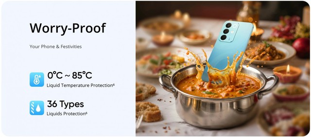 realme ra mắt điện thoại chống nước chuẩn "IP69 Pro", pin 7.000mAh- Ảnh 4.