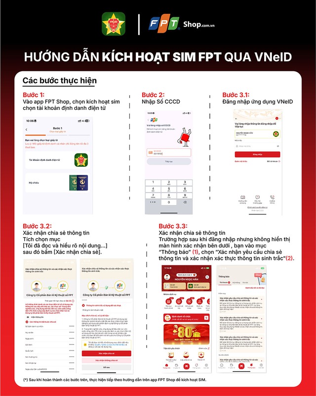 FPT Shop cho kích hoạt SIM chính chủ qua VNeID: Không cần CCCD, ngồi nhà cũng làm được- Ảnh 1. FPT Shop cho kích hoạt SIM chính chủ qua VNeID: Không cần CCCD, ngồi nhà cũng làm được- Ảnh 1.