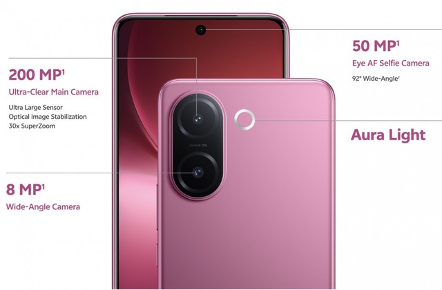 vivo ra mắt điện thoại tầm trung pin 6.500mAh, camera 200 "chấm"- Ảnh 2.