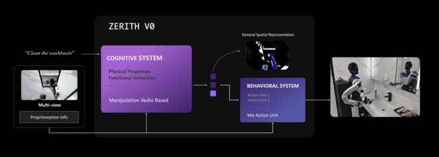 Lao công tại Trung Quốc mất việc vì robot - Ảnh 5.