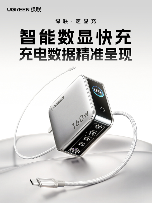 Thêm củ sạc nhanh tích hợp màn hình: Sạc cùng lúc 5 thiết bị, công suất tận 140W, giá chỉ hơn 700.000 đồng - Ảnh 1.