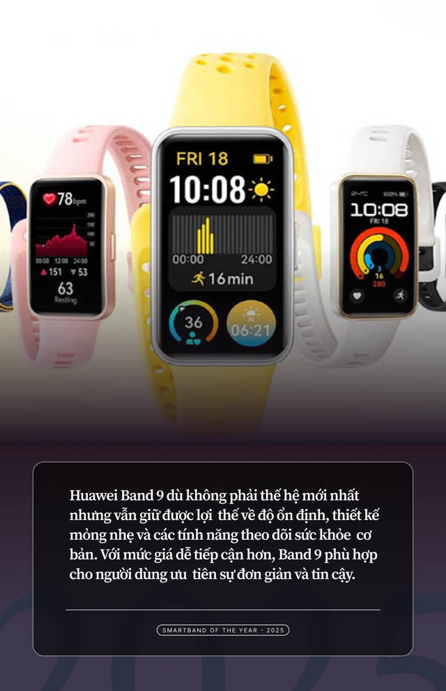 SMARTBAND OF THE YEAR 2025: Chỉ 2 t&ecirc;n tuổi n&agrave;y cạnh tranh, nhiều band đời cũ nhưng vẫn cực đ&aacute;ng mua - Ảnh 11.