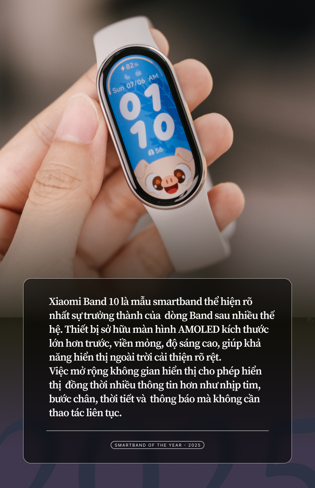 SMARTBAND OF THE YEAR 2025: Chỉ 2 t&ecirc;n tuổi n&agrave;y cạnh tranh, nhiều band đời cũ nhưng vẫn cực đ&aacute;ng mua - Ảnh 1.