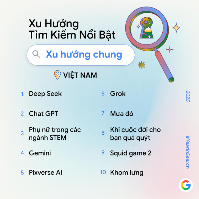 Google công bố trend tìm kiếm năm nay: Không còn "AI là gì?", người Việt giờ tìm cách làm video, phục chế ảnh và tạo mô hình bằng AI - Ảnh 2.