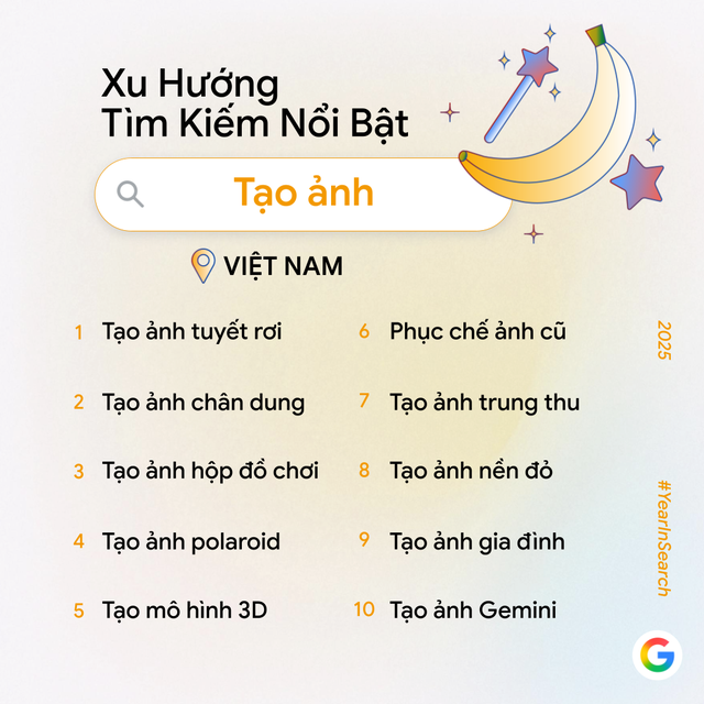 Google công bố trend tìm kiếm năm nay: Không còn "AI là gì?", người Việt giờ tìm cách làm video, phục chế ảnh và tạo mô hình bằng AI - Ảnh 1.