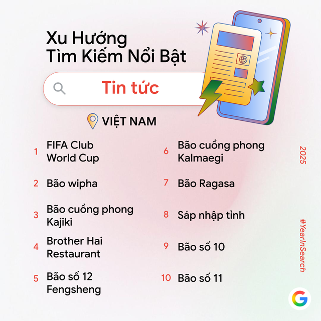 Google công bố trend tìm kiếm năm nay: Không còn "AI là gì?", người Việt giờ tìm cách làm video, phục chế ảnh và tạo mô hình bằng AI - Ảnh 6.