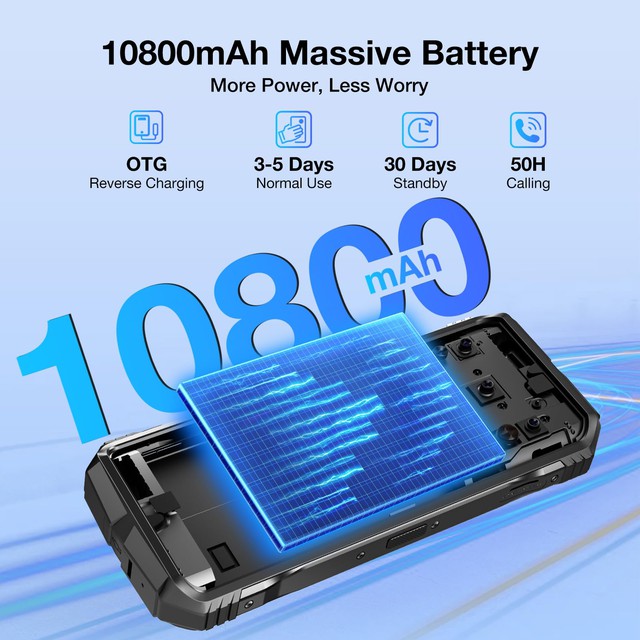 Điện thoại pin 10.800mah, vỏ bền chuẩn quân đội, camera kép 50MP, RAM đến 20GB mà giá chỉ dưới 6 triệu- Ảnh 5.