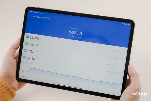 Đây là Xiaomi Pad 7 Pro: Trải nghiệm vừa lạ mà lại vừa quen, có thêm combo bàn phím và bút cảm ứng dùng cực ngon, giá vẫn rẻ hơn iPad- Ảnh 16.