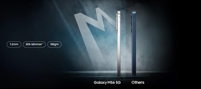 Samsung ra mắt điện thoại siêu mỏng, pin 5.000mAh, dùng tới tận 2030 mới lỗi thời- Ảnh 2.