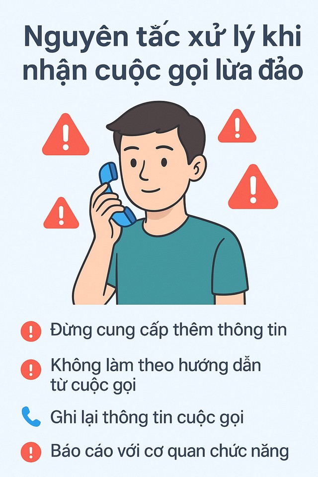 Cách xử lý khi nhận cuộc gọi lừa đảo nêu rõ cả họ tên, số CCCD và thẻ ngân hàng- Ảnh 2. Cách xử lý khi nhận cuộc gọi lừa đảo nêu rõ cả họ tên, số CCCD và thẻ ngân hàng- Ảnh 2.