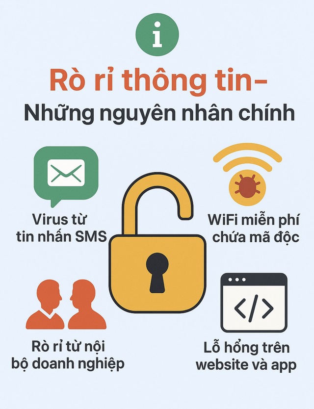 Cách xử lý khi nhận cuộc gọi lừa đảo nêu rõ cả họ tên, số CCCD và thẻ ngân hàng- Ảnh 1. Cách xử lý khi nhận cuộc gọi lừa đảo nêu rõ cả họ tên, số CCCD và thẻ ngân hàng- Ảnh 1.