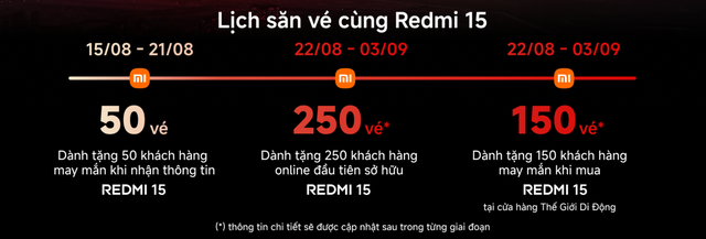 Xiaomi ra mắt điện thoại giá dưới 5 triệu có pin 7.000mAh, màn hình 144Hz, lại còn tặng kèm vé concert hot- Ảnh 5.