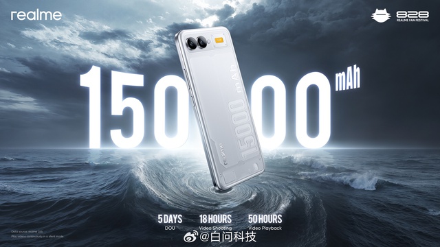 realme giới thiệu concept điện thoại pin 15.000mAh: Thiết kế đẹp mỏng nhẹ, dùng cả tuần không cần sạc- Ảnh 1.