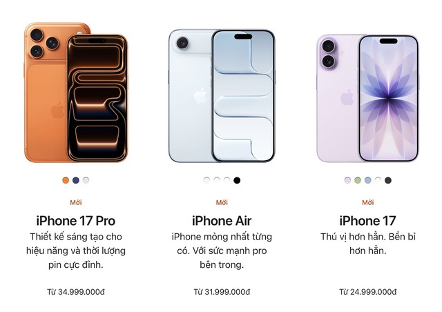 Ai sẽ mua iPhone Air khi người Việt vẫn tranh nhau Pro Max giá gần 40 triệu đồng- Ảnh 3. Ai sẽ mua iPhone Air khi người Việt vẫn tranh nhau Pro Max giá gần 40 triệu đồng- Ảnh 3.