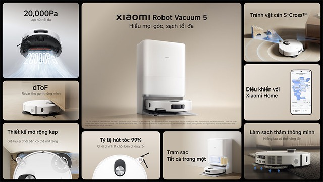 Xiaomi vừa ra mắt loạt thiết bị trong hệ sinh thái thông minh, Việt Nam thành thị trường trọng điểm- Ảnh 2.