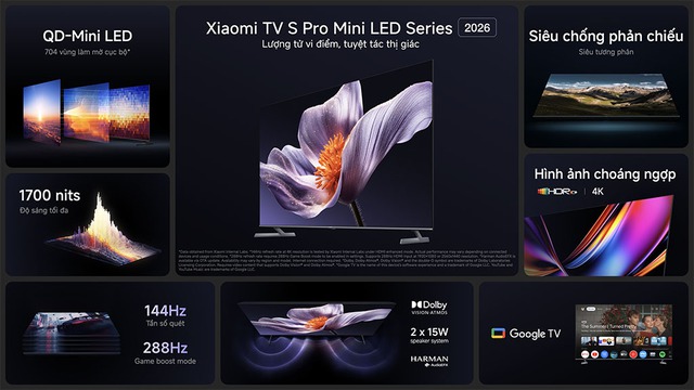 Xiaomi vừa ra mắt loạt thiết bị trong hệ sinh thái thông minh, Việt Nam thành thị trường trọng điểm- Ảnh 4.