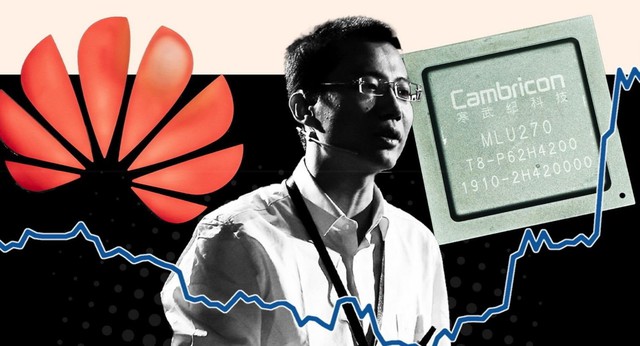 Vị thế 'vua chip' của Nvidia lung lay bởi loạt startup mới chỉ 5 năm tuổi của Trung Quốc- Ảnh 1. Vị thế 'vua chip' của Nvidia lung lay bởi loạt startup mới chỉ 5 năm tuổi của Trung Quốc- Ảnh 1.